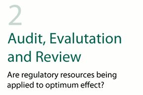 Audit, Evaluation and Review