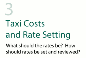 Taxi Costs and Rate Setting